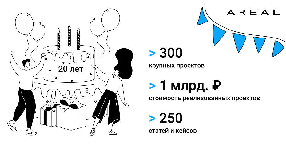 Ареал 20 лет