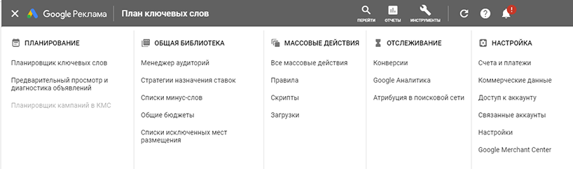 Актуализация семантического ядра