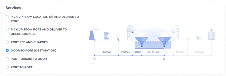 UX/UI разбор личных кабинетов транспортных компаний. DP World