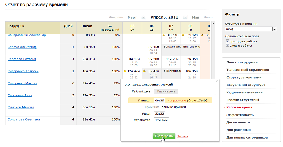 Выбор CRM