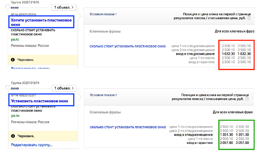 Многословные ключевики. Увеличение ставки