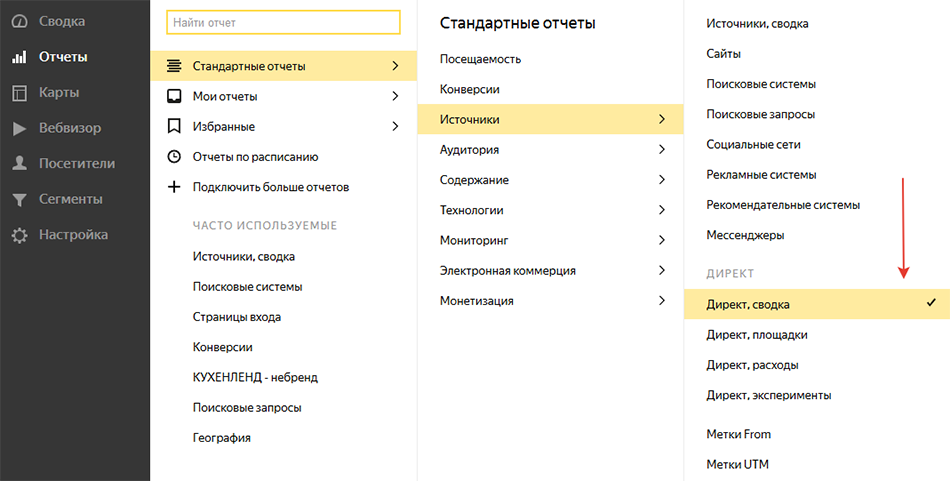 Ареал. Продвижение в разгар COVID-19