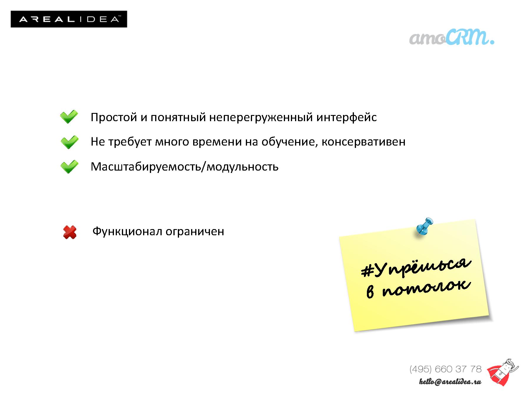 Выбор CRM