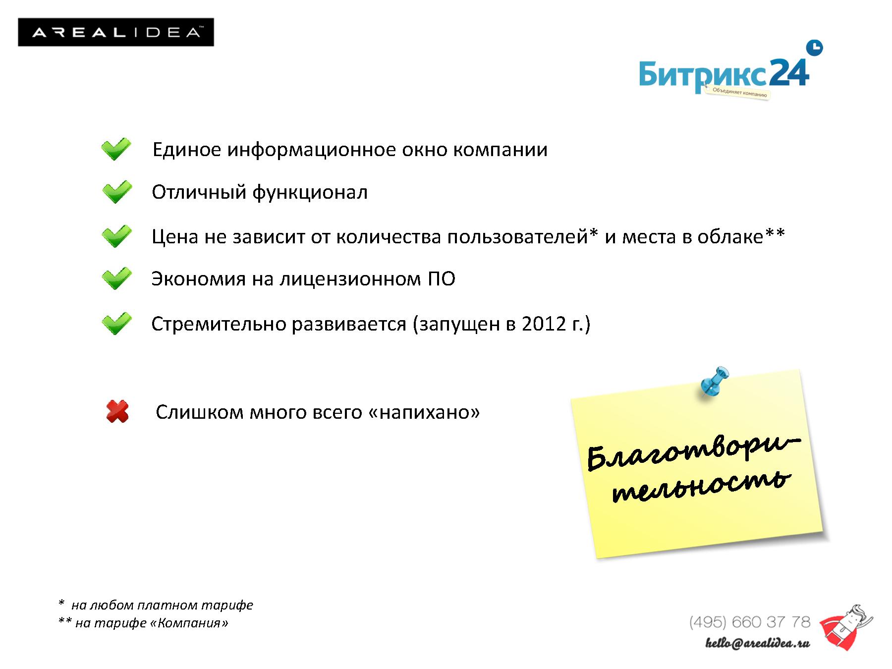 Выбор CRM