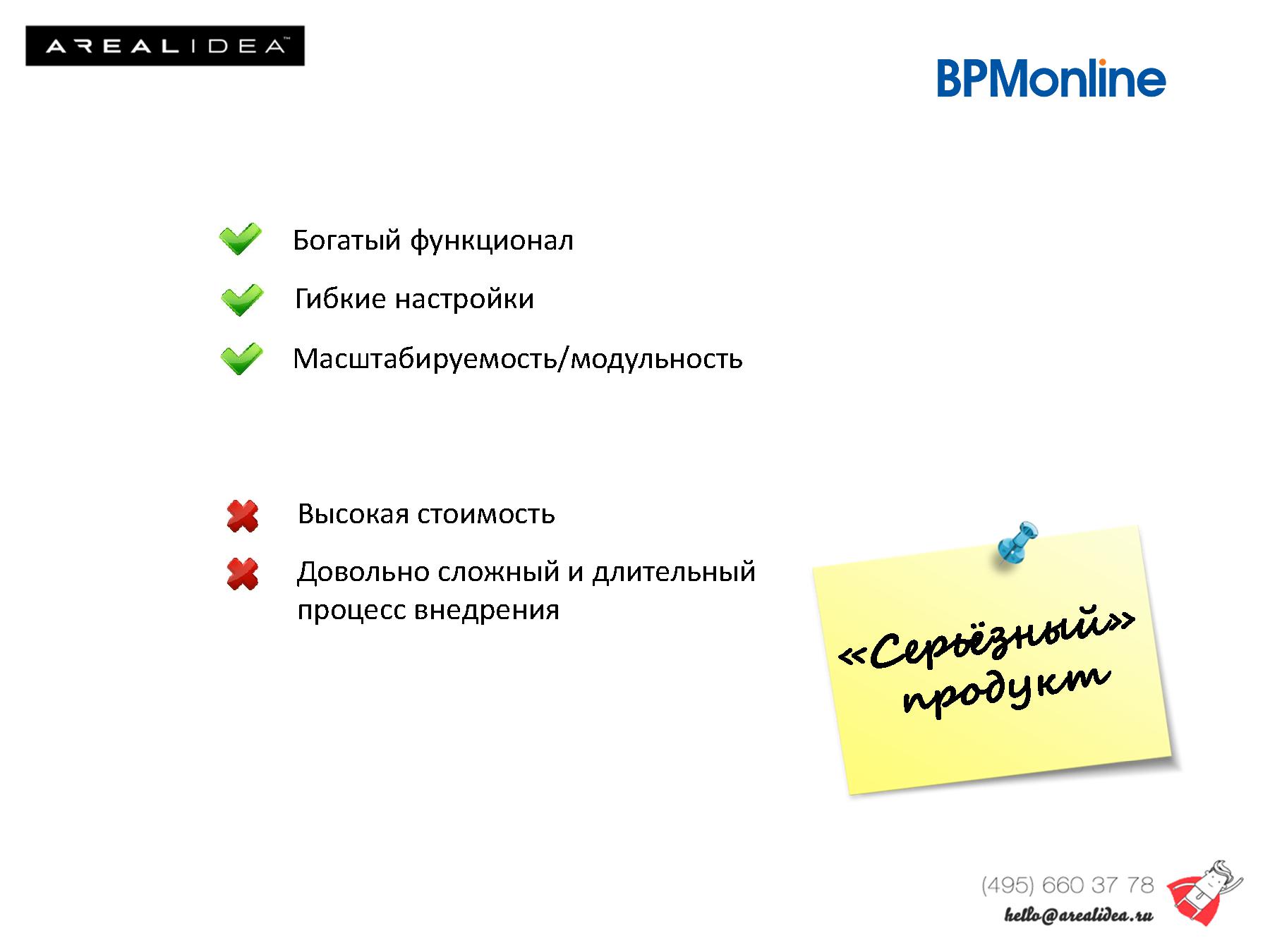 Выбор CRM