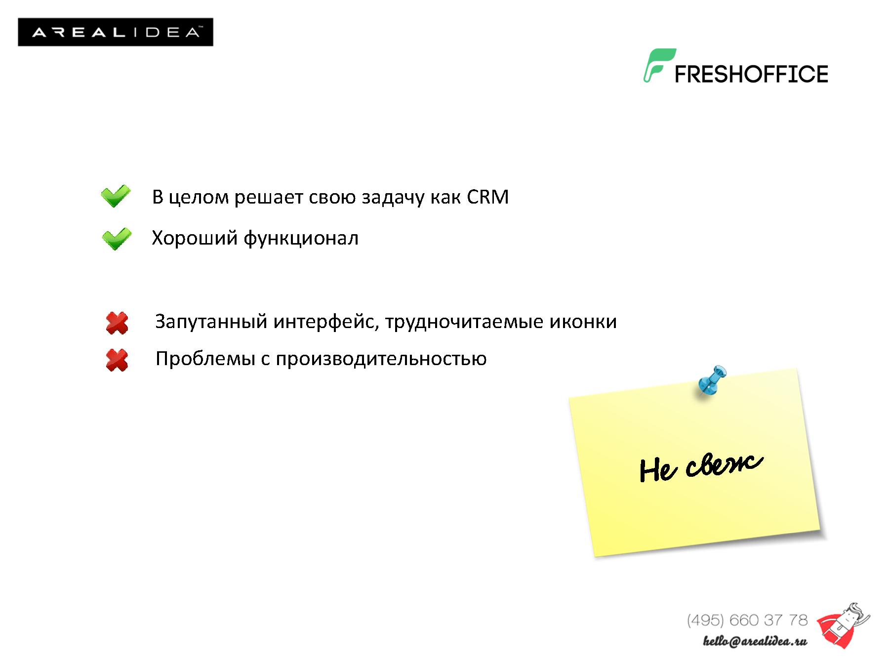 Выбор CRM