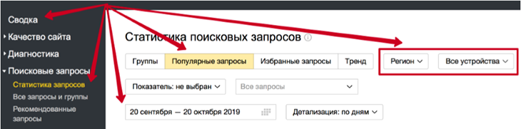 Cybermarketing 2019