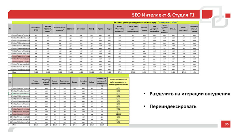 Артур Латыпов