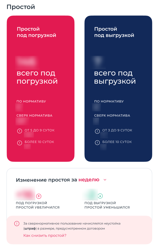 ПГК Онлайн. Простой
