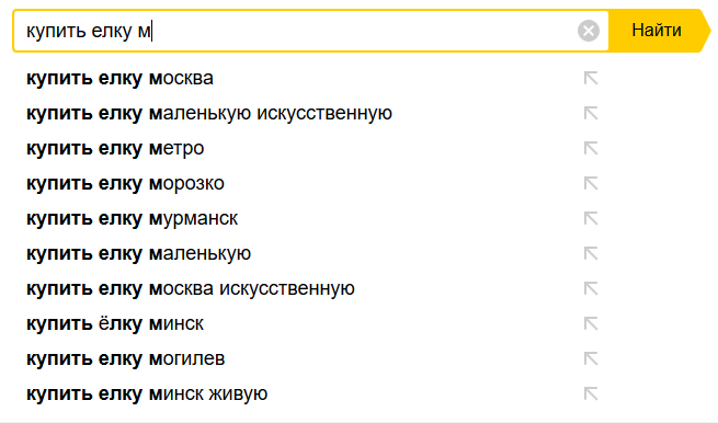 С чего начинается продвижение. Планировщик ключевых слов Google