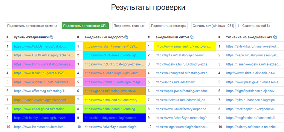С чего начинается продвижение. arsenkin