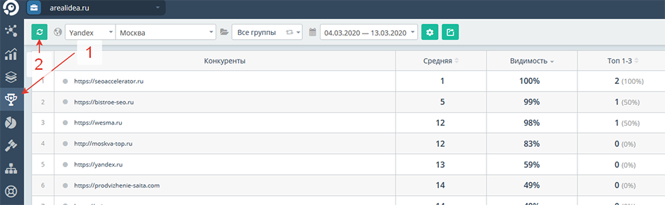 С чего начинается продвижение. Топвизор