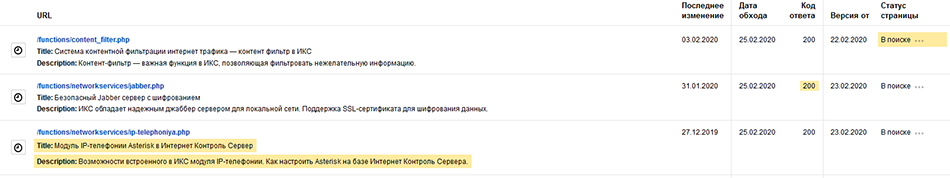 С чего начинается продвижение. Мониторинг важных страниц