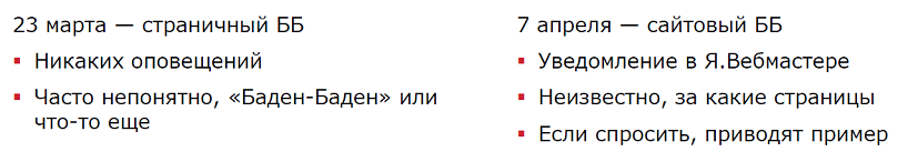 Фильтр Баден-Баден