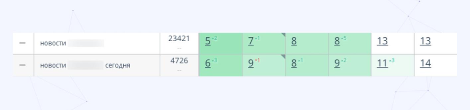 Optimization 2019