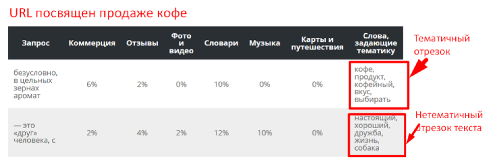 Optimization 2019