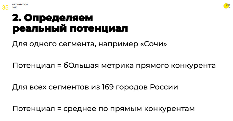 Optimization 2020. Совмещаем цели бизнеса и подрядчика для максимального эффекта от SEO