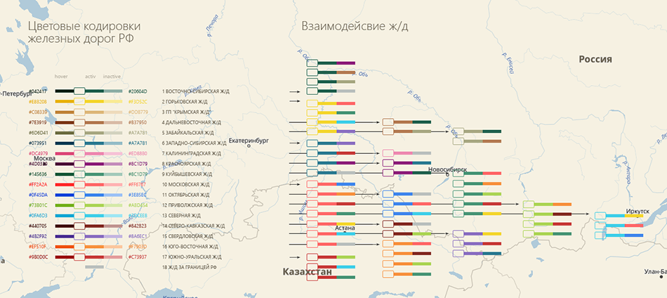 Цветовая индикация дорог для ПГК