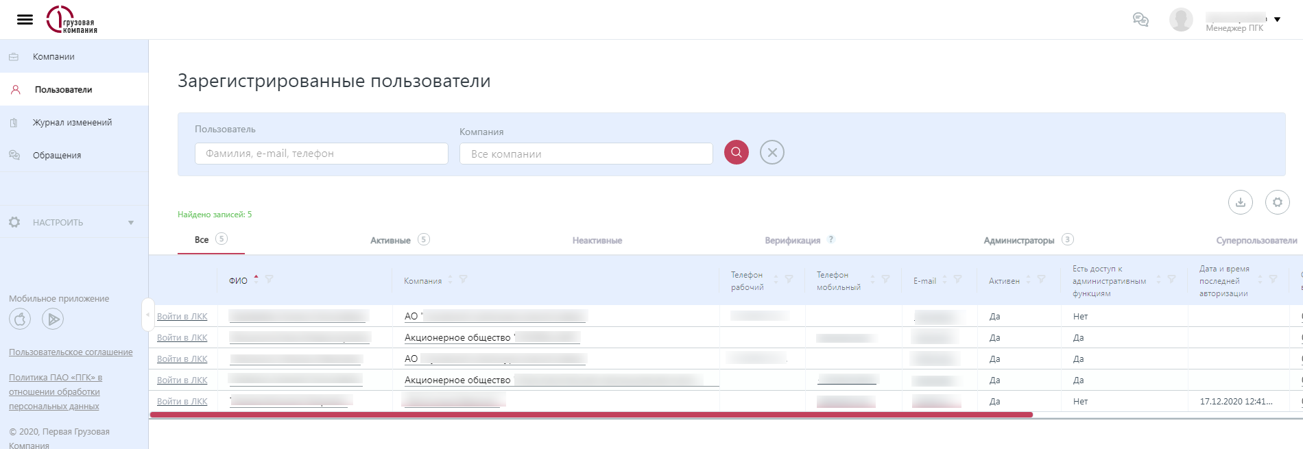 Суперпользователь. Зарегистрированные пользователи