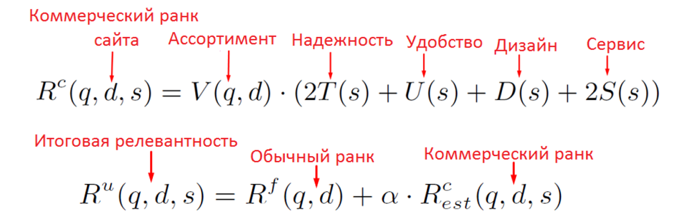 Формула коммерческого ранжирования