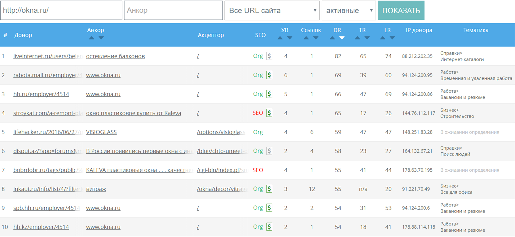 Инструмент Мегаиндекса для определения SEO-ссылок
