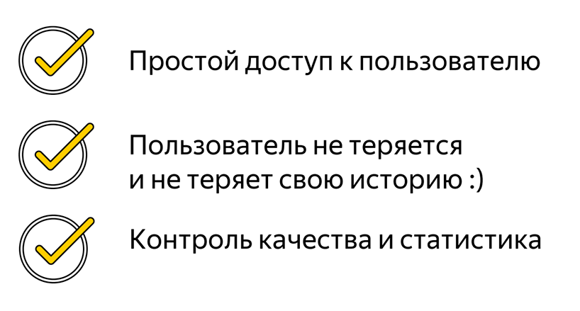 Чаты в поиске Яндекса