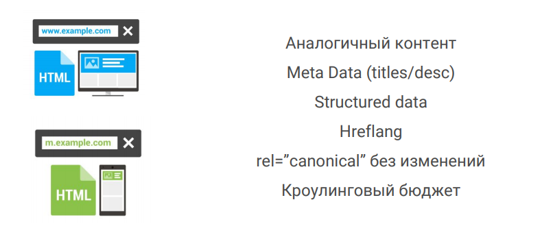 СПИК 2018