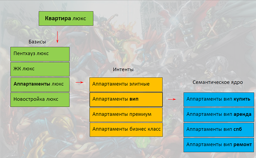 СПИК 2018