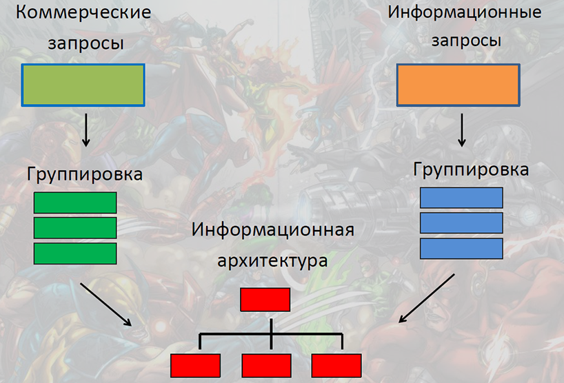 СПИК 2018