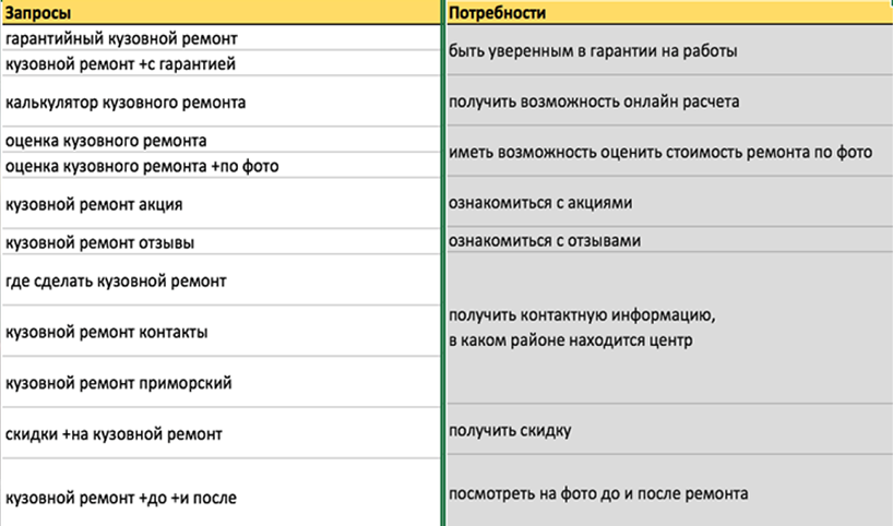 СПИК 2018