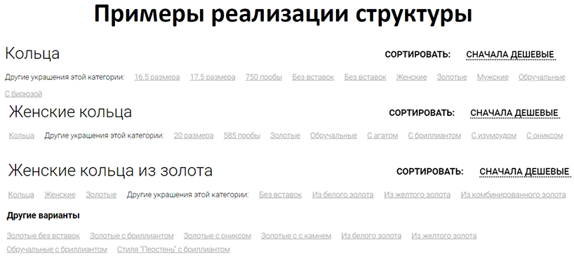 СПИК 2018