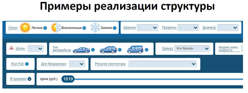 СПИК 2018