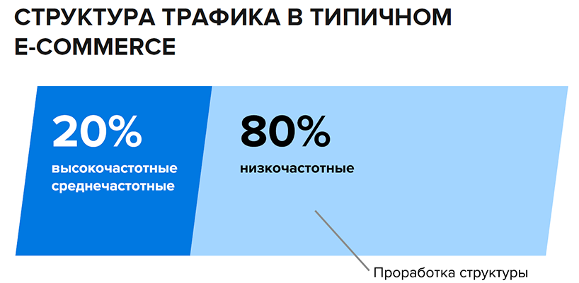 СПИК 2018