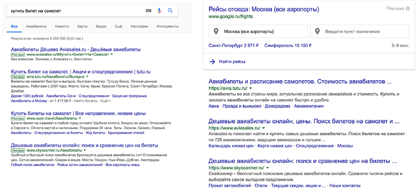 СПИК 2018