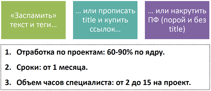 СПИК 2018