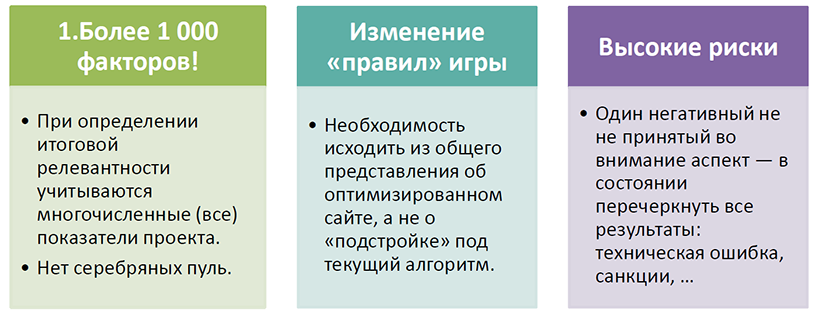 СПИК 2018