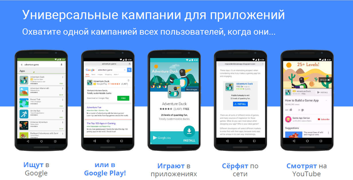 Универсальные кампании для приложений