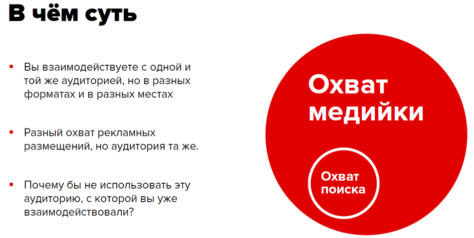 Аникеев Борис. Как связать рекламу на&nbsp;поиске и&nbsp;в&nbsp;сетях с&nbsp;помощью корректировок ставок