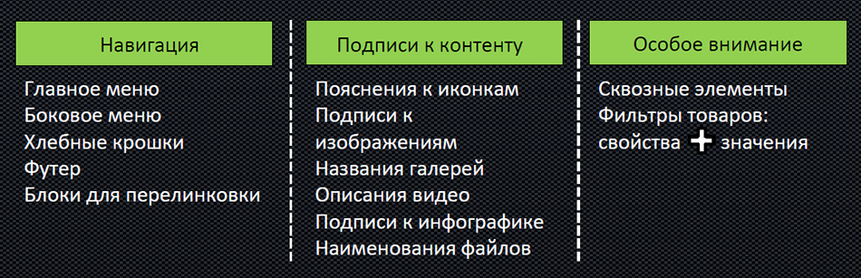 Андрей Кузовлев. Вокруг SEO за&nbsp;90&nbsp;минут