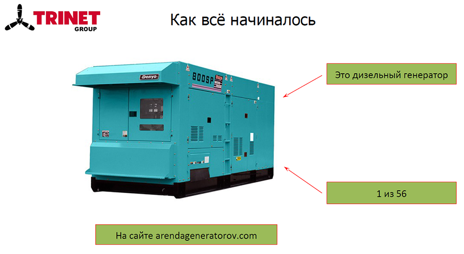 Андрей Кузовлев. Вокруг SEO за&nbsp;90&nbsp;минут