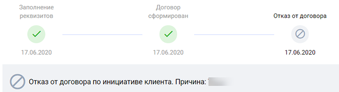 FESCO. Заключение типового договора