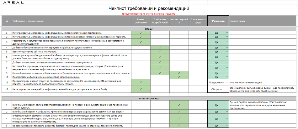 UI для Глобус. Приоритизация целей