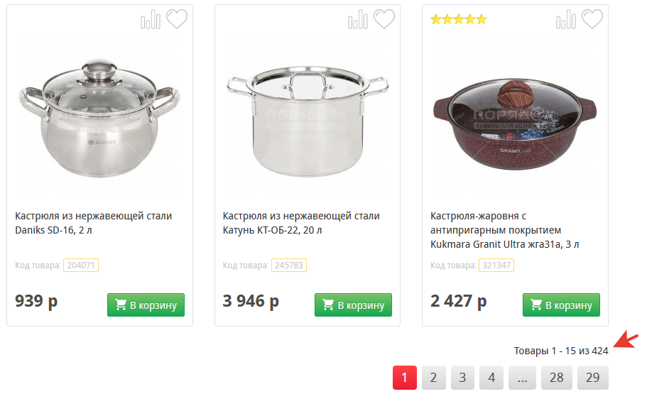 Ареал | Продвижение Kuchenland. 