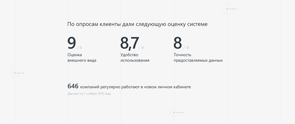 ПГК-Онлайн