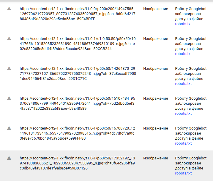 Настройка robots.txt мобильной версии сайта
