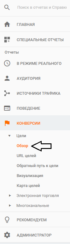 Google Analytics &mdash; Конверсии