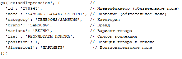 Настройка электронной коммерции Google Analytics &mdash; Отслеживание показов