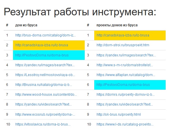 Арсенкин пример выдачи