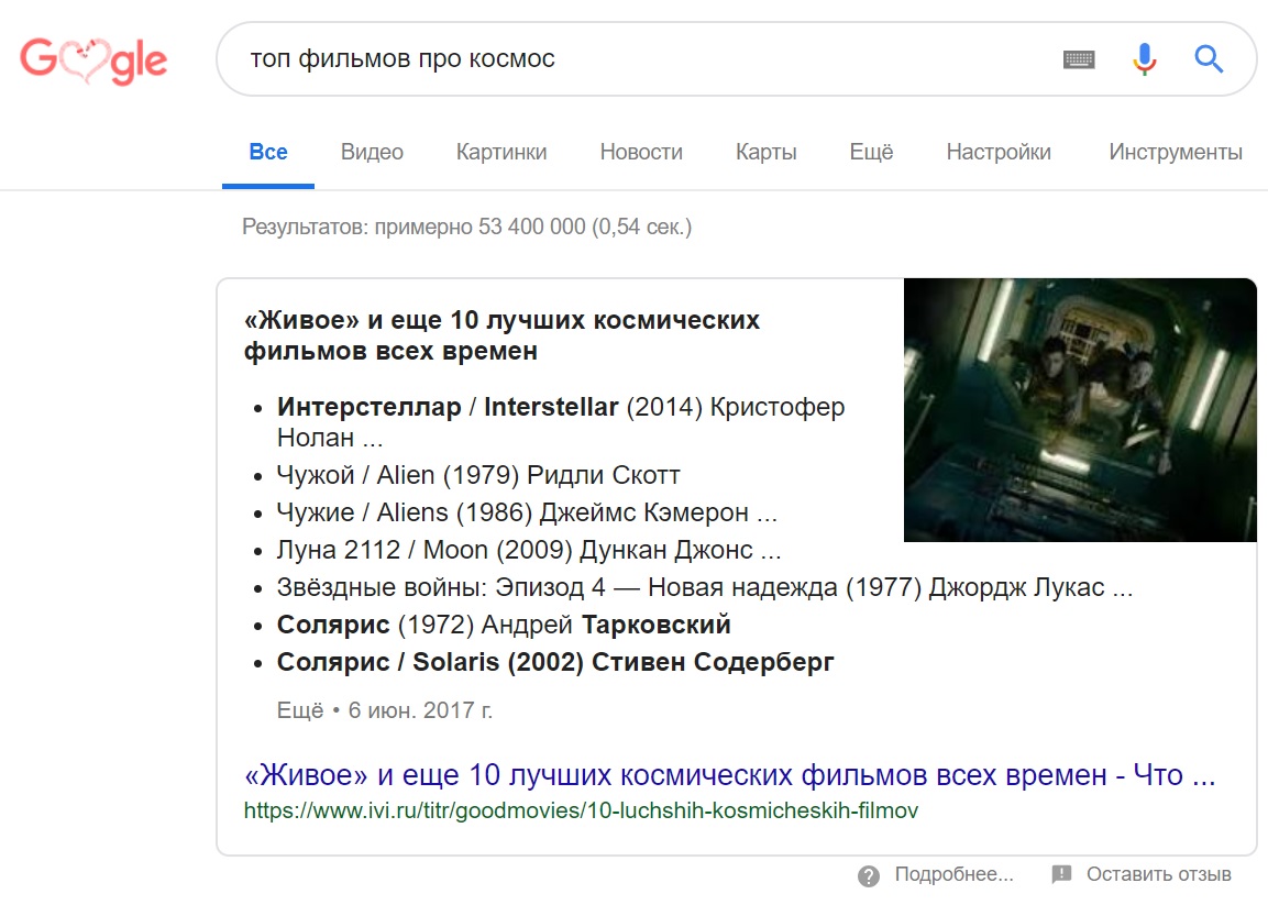 Маркированный список