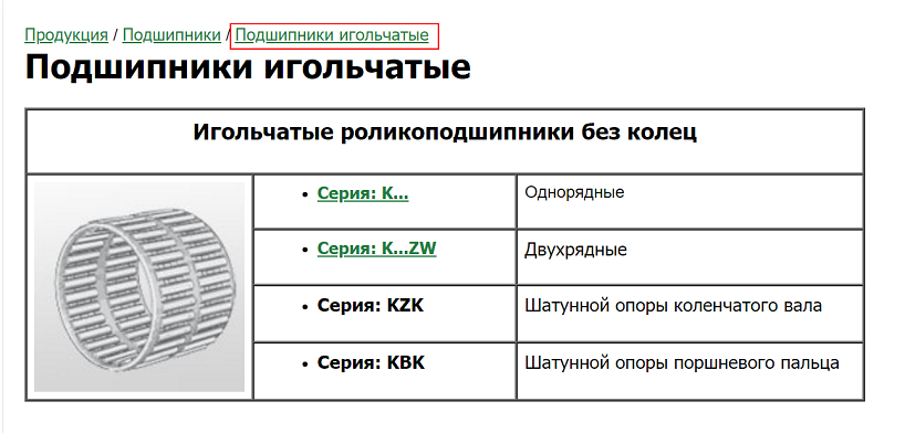 Циклическая ссылка в хлебных крошках